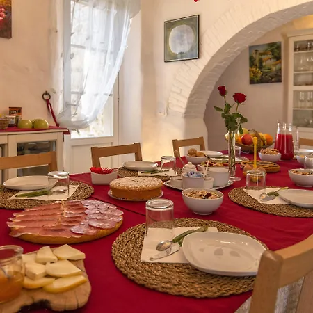 Poggio Del Drago 폰티치노